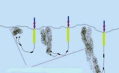 如何分辨浮漂质量的好坏？注意看完，好浮漂有10个基准要求