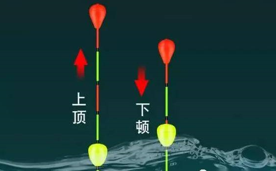 碰珠浮漂抗风浪、灵敏、醒目？不用不知道，一用吓一跳