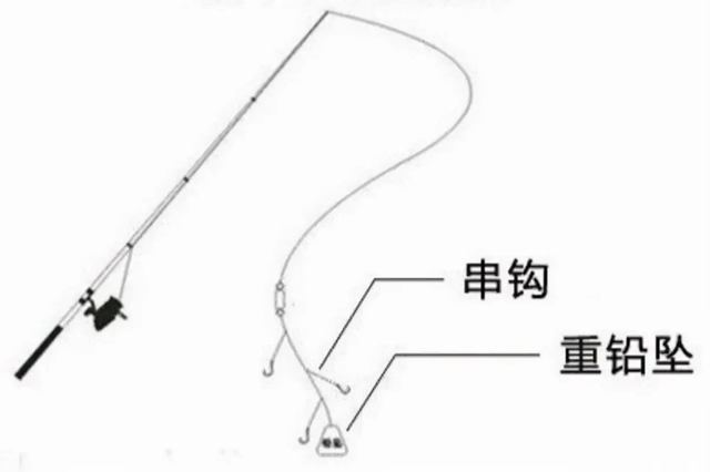 野钓3小时入护30多斤鲫鱼，这钓法多给力？学会了你也可以