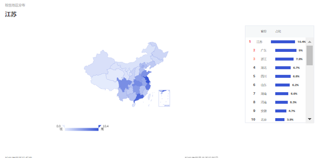 哪个省份钓友多？对这个钓鱼大户众说不一，看我是怎么排位的