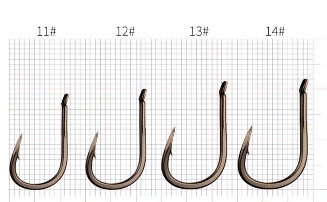 钓青鱼大物鱼钩的选择有何注意点，如何正确的去选择