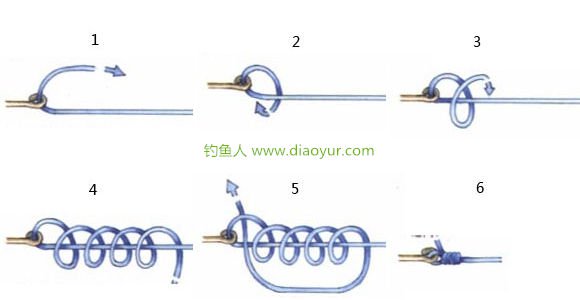 鱼钩和鱼线的绑法[最简明图解]