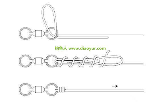 鱼钩和鱼线的绑法[最简明图解]