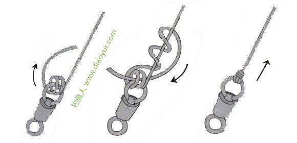 鱼钩和鱼线的绑法[最简明图解]