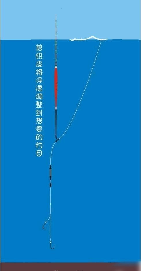 野钓调漂实用最佳方法，钓鱼调漂技巧