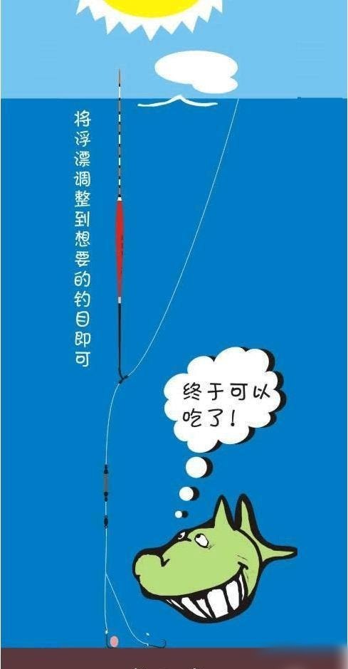 野钓调漂实用最佳方法，钓鱼调漂技巧