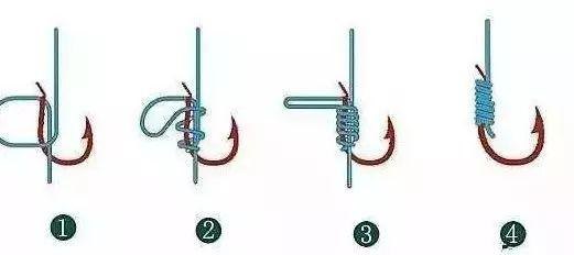 钓鱼钩绑线全套方法，钓鱼绑线全套方法