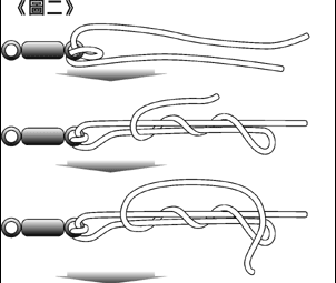 海钓串钩怎么绑，图解，谢谢，绑钓鱼钩方法图解