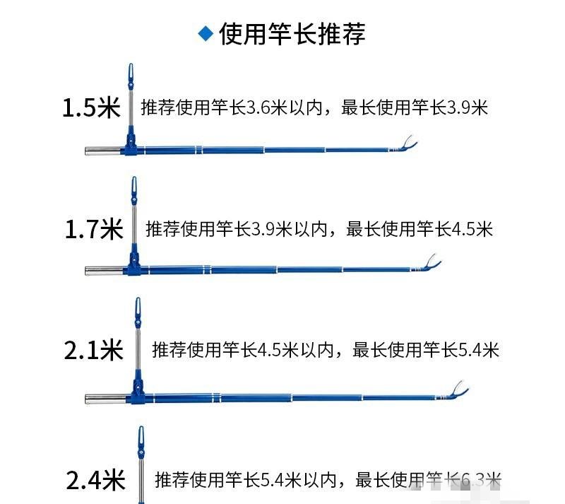 炮台支架手竿使用方法，钓鱼炮台支架使用方法