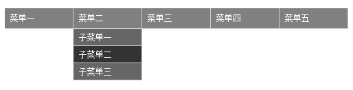 纯CSS制作的下拉菜单