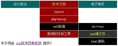 jquery下拉菜单效果（超简洁实用，兼容IE和firefox等主流浏览器）