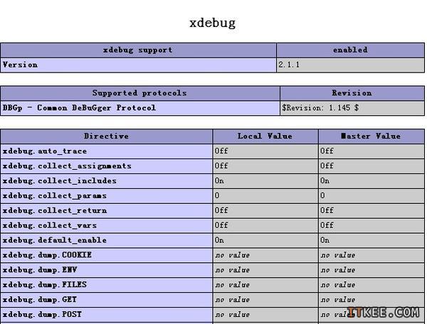 XDEBUG远程调试原理分析