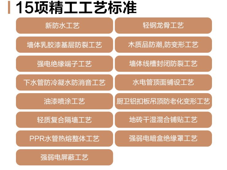 宝山区恒盛豪庭148平中式风格四室户装修效果图