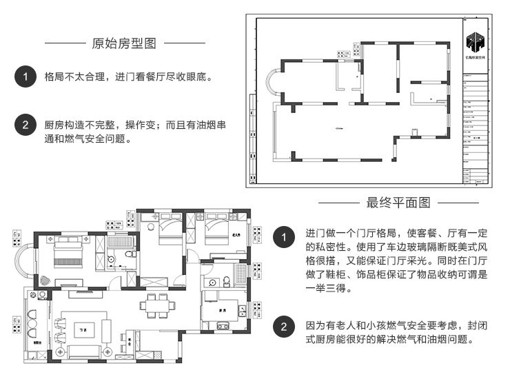 闵行区金汇华光城132平美式风格三室户装修效果图